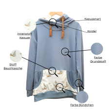 Wunsch-Hoodie [ Herren ]